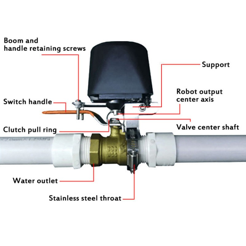 WIFI Smart Gas Water Valve for Tuya APP Remote Control