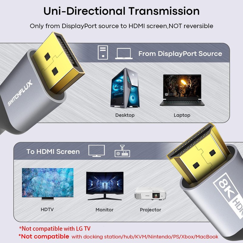 6FT DisplayPort to HDMI 8K Cable [8K@60Hz,4K@120Hz,2K@144Hz] Uni-Directional DP Source