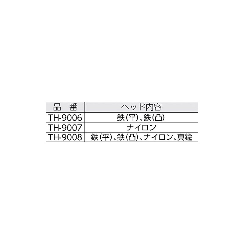 TRUSCO(トラスコ) 両口鉄ヘッドハンマー 中 ヘッド交換式 鉄平 鉄凸 TH-9006