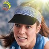 USHAKECAMP Breathable Running Visor Hat with Soft Brim Sun Visor