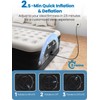 CHERIMOR Full Size Air Mattress with Built-in Pump, 18" Raised
