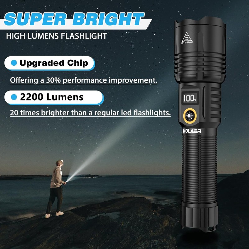 MOLAER Rechargeable Flashlights 2200 High Lumens, Super Bright LED Flashlight