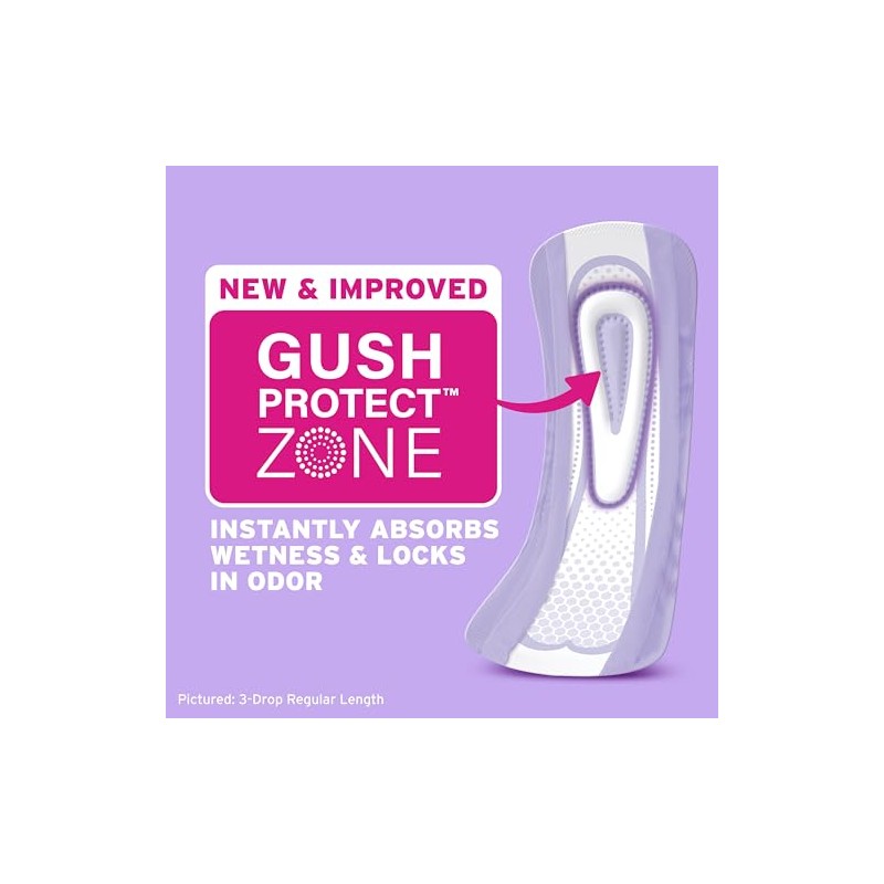 Poise Ultra Thin Incontinence Pads & Postpartum Pads for Bladder