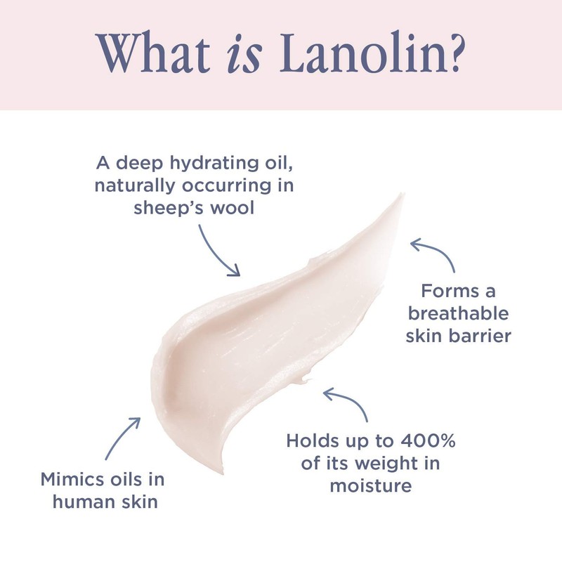 Lanolips Lip Water - Hydrating Lanolin Lip Serum with Hyaluronic