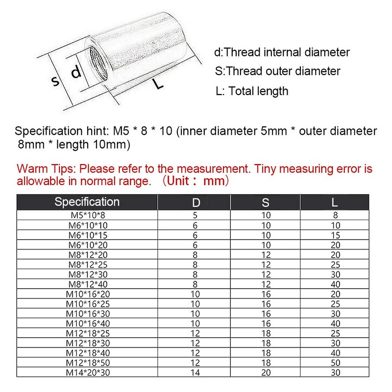Dreneco Round Connector Nuts, Stainless Steel Coupling Nut (M10×16×40mm,2 pcs)