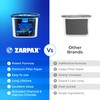 ZARPAX Moisture Absorber Activated Charcoal 10.5 oz/300g | Removes Moisture,