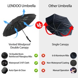 LENDOO Compact Foldable 16 Ribs Storm Proof Umbrella Large Pocket Umbrella with Automatic Open/Close Windproof Anti-UV Parasol Black, black