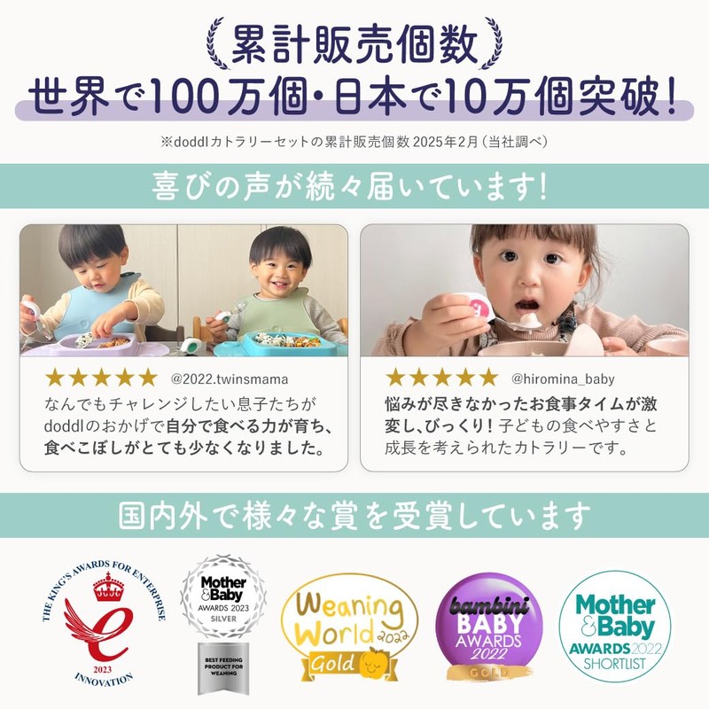 1 Year Old Eat Yourself! [Spoon Fork Set] Baby Tableware,