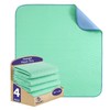 Washable Underpads,Super Absorbency Reusable Bedwetting Incontinence Pads for Kids, Adults,