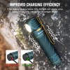 OLIGHT Perun 2 LED Headlamp 2500 Lumens Rechargeable, Multi-Functional Right