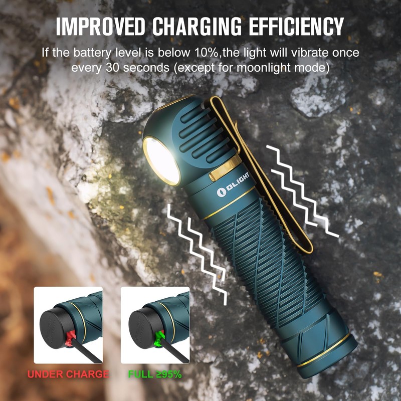 OLIGHT Perun 2 LED Headlamp 2500 Lumens Rechargeable, Multi-Functional Right