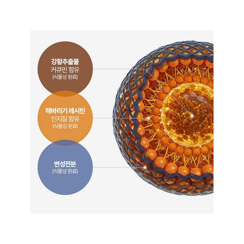 Guangdong liposome water-soluble curcumin turmeric extract 30 tablets (2 units)