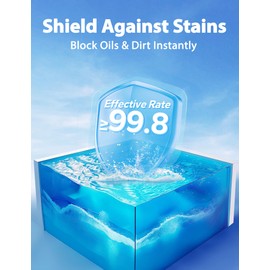 POOLHACKER Pool Closing Kit for Above Ground & Inground Pools – 15000 Gallons Above Ground Pool Winterizing Kit – Swimming Pool Closing Kit for Seasonal Use