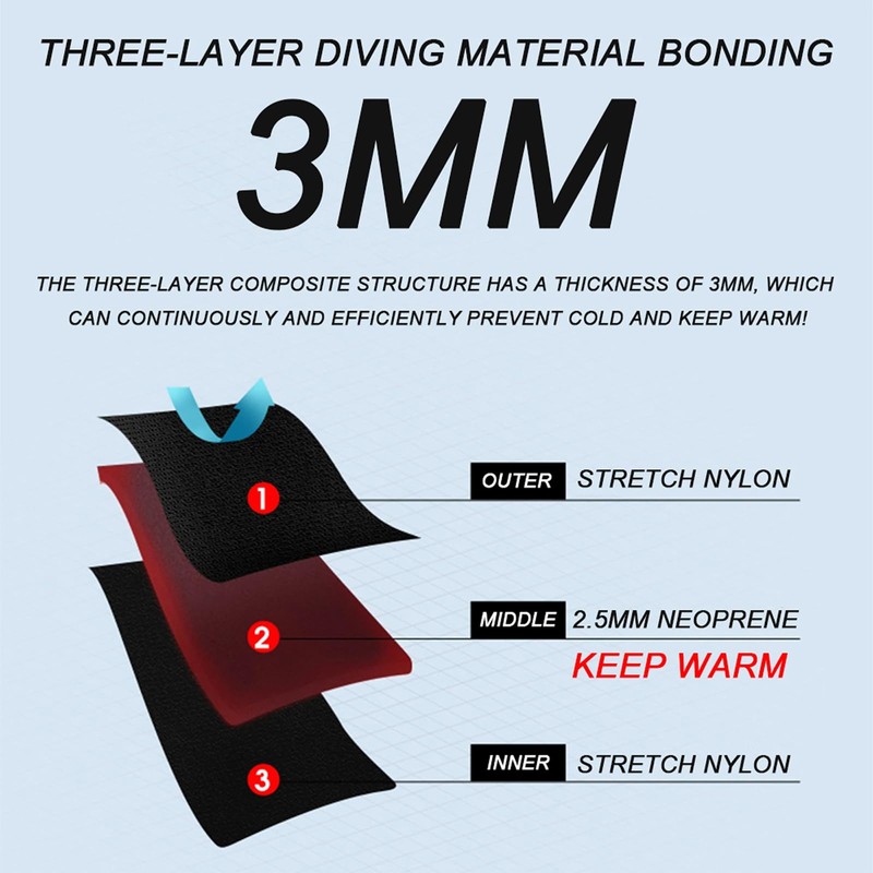 WYYHAA 3MM Neoprene Two Piece Wetsuit, Diving Suit Top and