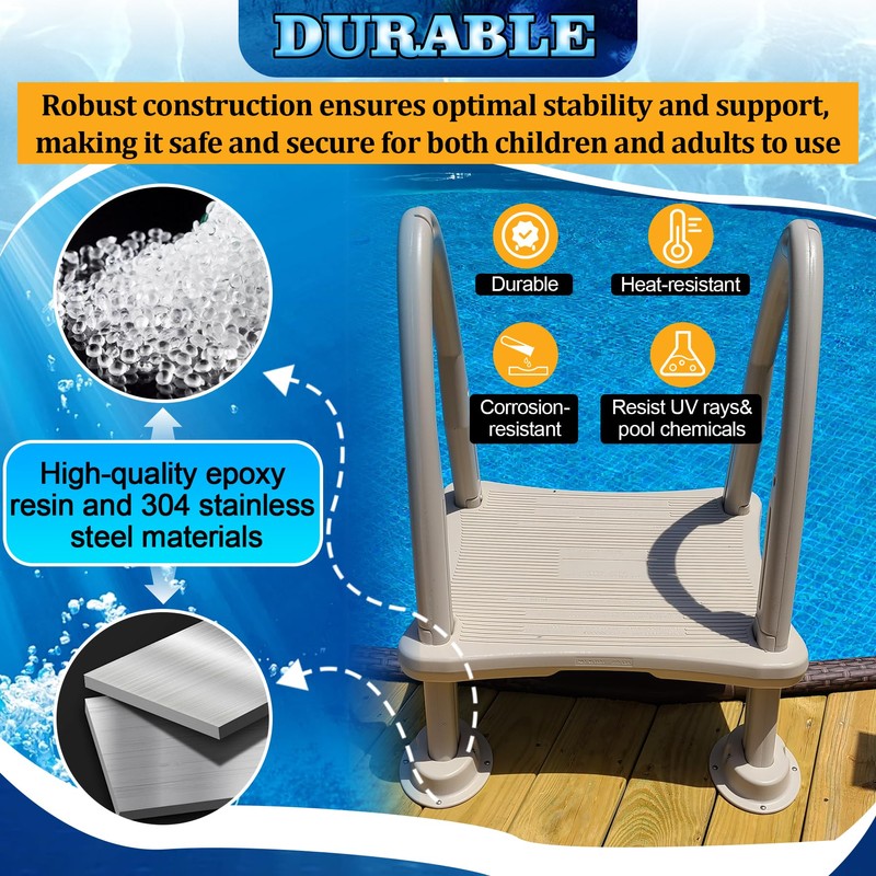 Replacement for confer 7200 Conversion Kit Fit for confer Plastics