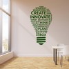 Create Innovate Office Wall Décor Inspirational Stem Window Classroom Wall