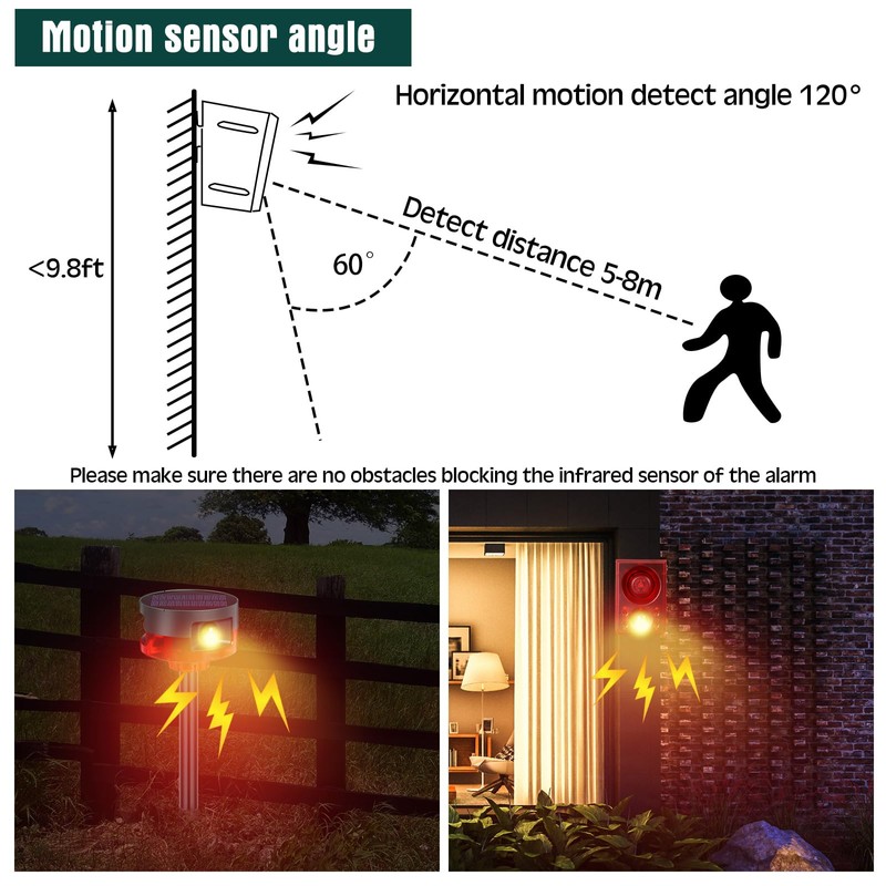 Qualirey 4 Pack Solar Outdoor Motion Sensor Alarm in 2
