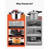 10Qt Stainless Steel Pressure Cooker with Tempered Glass Lid and