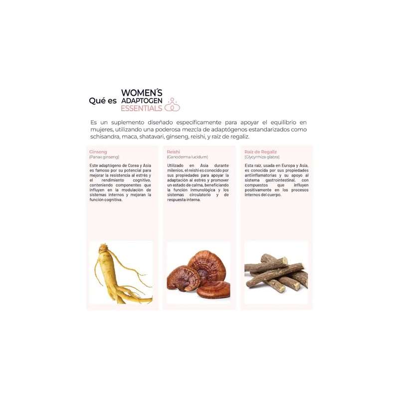 Womens Adaptogen Essentials 200 Caps Maca Reishi Schisandra