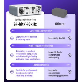 Synido Interfaz de audio USB para grabación de música, equipo de grabación de estudio de computadora 2i2, tarjeta de sonido de guitarra estéreo de 24 bits/48 kHz XLR solo, alimentación fantasma de 48