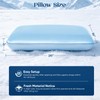 Cooling Gel Pillow for Hot Sleepers, Keep Cool Memory Foam