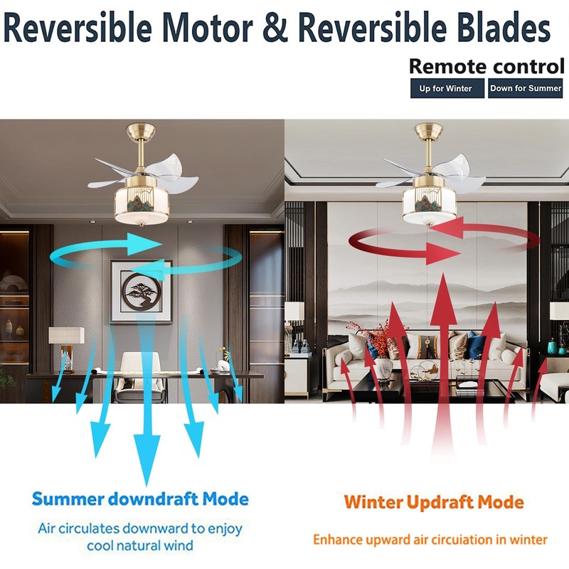 OUKANING Ceiling Fans with Lights, Modern Ceiling Fan with Remote