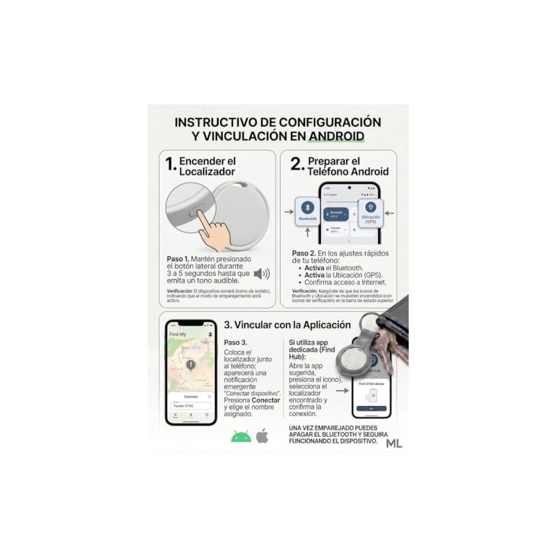 Genérico Localizador GPS Doble Señal iOS/Android Blanco