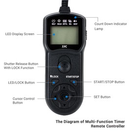 JJC Wired Remote Controller Shutter Release for EOS R R6 Mark II R6 R7 R8 R10 RP R100 M6 Mark II Rebel T7 T6 90D 80D & More Cameras