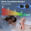 udodik Portable Hand Held Fan-Handheld Personal Fan Rechargeable with 4