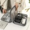 SEDEX Electronics Travel Organizer Electronic Accessories Cases Cable Organizer Pouch