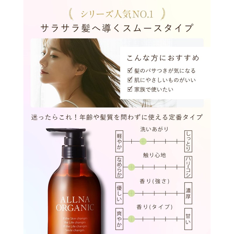【Fragrant Smooth and Shiny Hair】ALLNA ORGANIC Treatment 16.9 fl oz