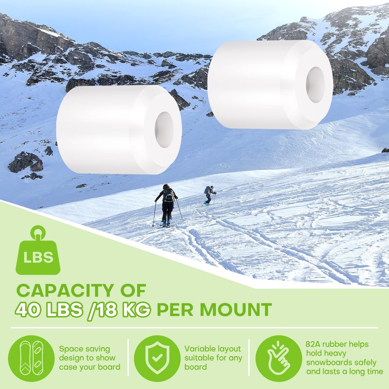 Roliwils Snowboard Wall Mount, PU rubber grip | Binding-safe protection