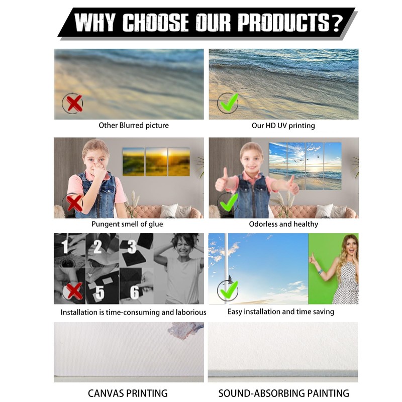 Acoustic Panels Soundproof Wall Panels: Sound Absorbing Wall Art Sound