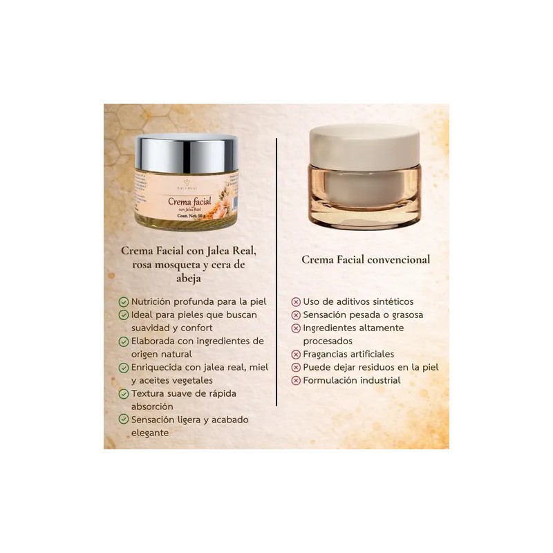 Crema Facial Jalea Real, Rosa Mosqueta Y Cera De Abeja