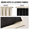 KEQIAOSUOCAI 100 Pct Blackout Curtains with Black Liner for Bedroom