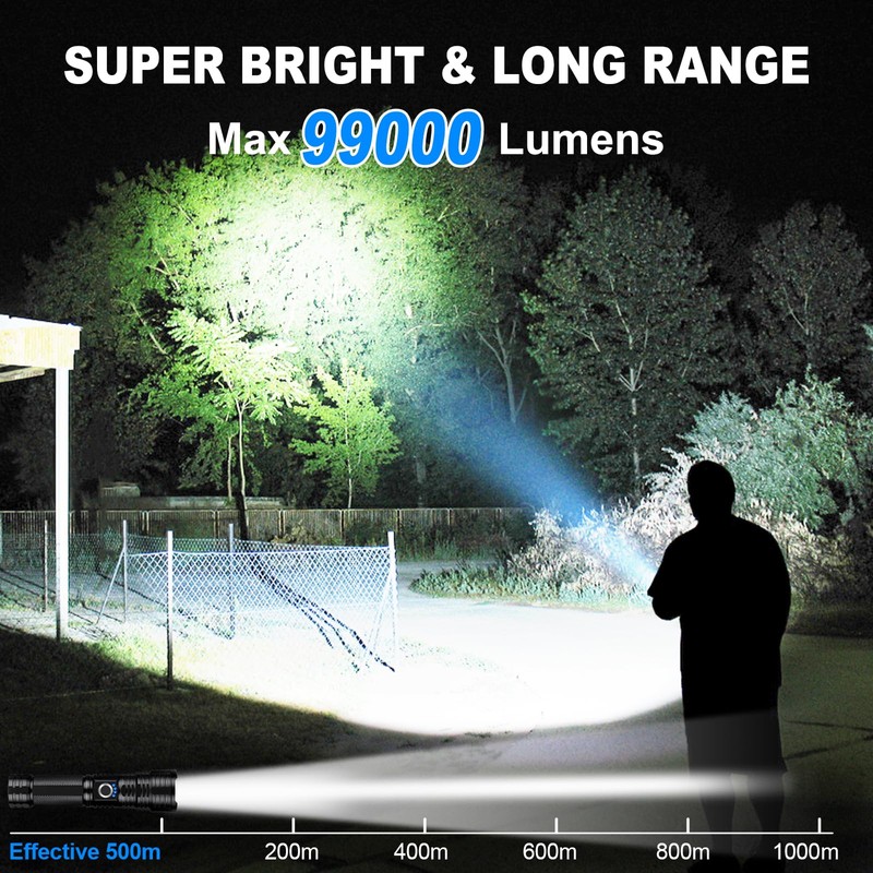 Rechargeable Flashlights High Lumens, 2Pack 99000 Lumen Super Bright LED
