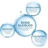 DUCRAY, Keracnyl Glycolic+ Crema Desincrustante, Disminuye Imperfecciones y Puntos Negros,