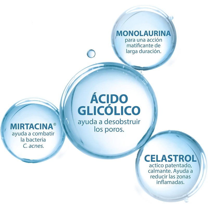 DUCRAY, Keracnyl Glycolic+ Crema Desincrustante, Disminuye Imperfecciones y Puntos Negros,
