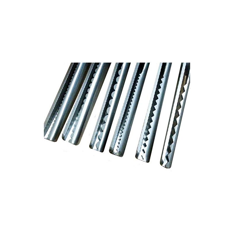 Well Made Tools Sturdy Sharp Pinking Shears 9.25" Great for