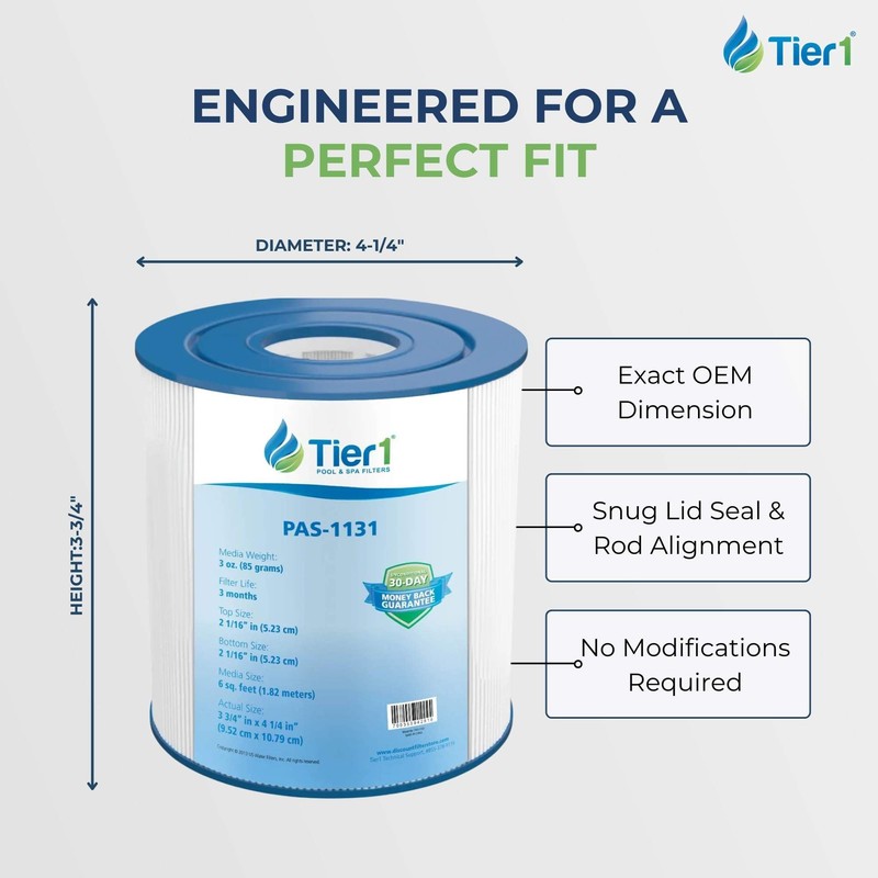 Tier1 Replacement for Waterway Pool Filter Cartridge PBW4PAIR – 2