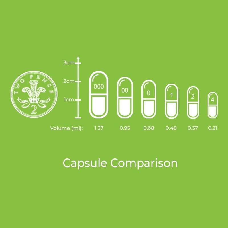 Your Supplements - Size 000 Empty Gelatin Capsules (100 Pack)