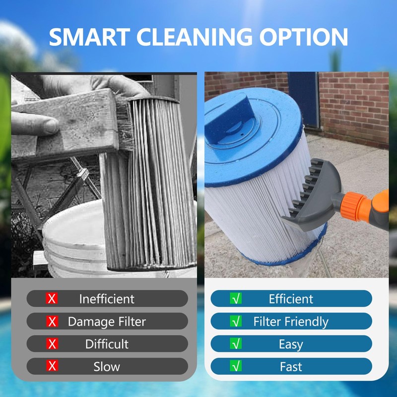 Banax Pool & Spa Filter Cartridge Cleaner, Removes Debris &