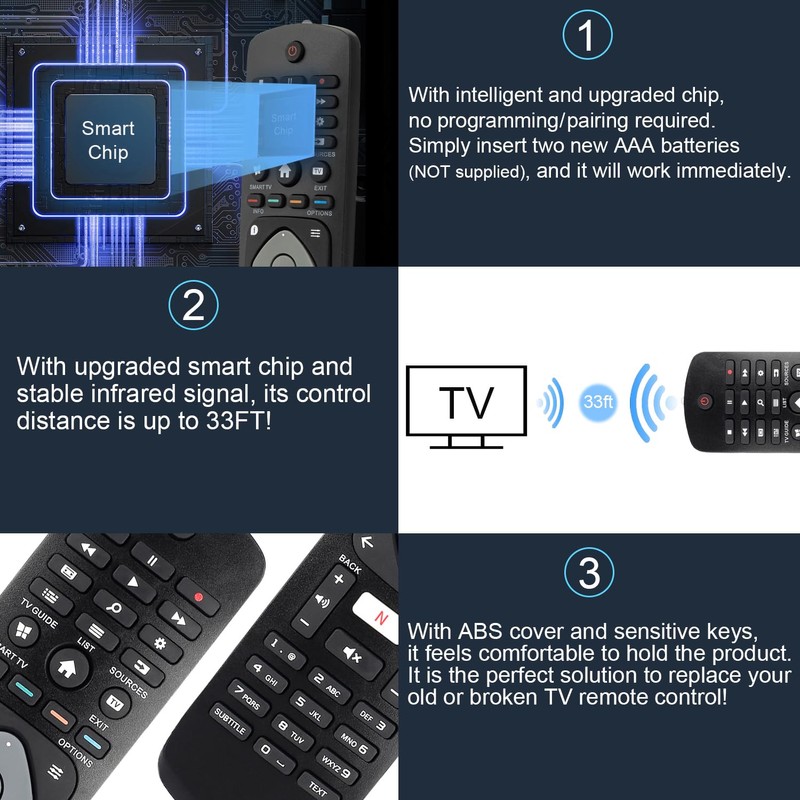 Universal Replacement for Phlp Smart TV Remote Control, CHUNGHOP IR