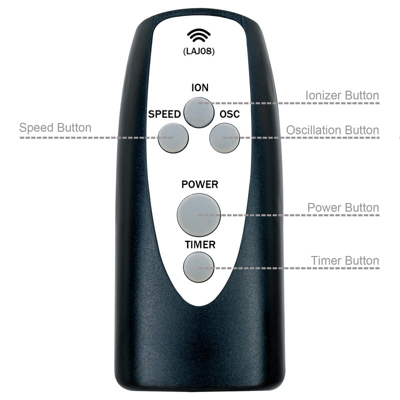 Replacement Remote Control for Lasko 2551 2554 2559 4824 T32202