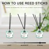POWSHELF Reed Diffuser Set of 3 Pack,50ML Lavender Jasmine Gardenia