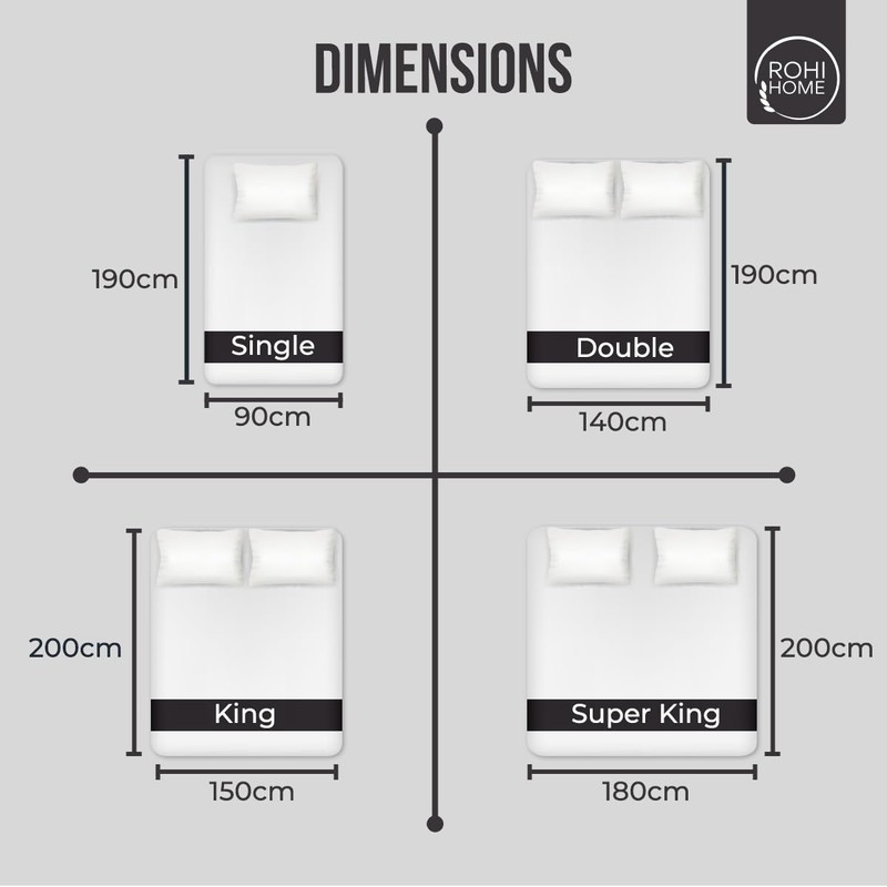 Rohi ANTI ALLERGY, 16" EXTRA DEEP Double Fitted Sheets, Choice