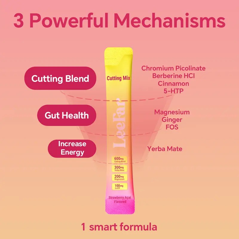 Cutting Drink Mix – Berberine, Chromium, 5-HTP, Yerba Mate &