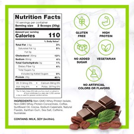 CHIKE CHIKE Mocha Mint High Protein Iced Coffee, 20 G Protein, 2 Shots Espresso, 1 G Sugar, Keto Friendly and Gluten Free, 14 Servings (14.8 Ounce)