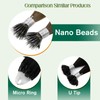 Easyouth Nano Ring Hair Extensions Ombre Nano Bead Hair Extensions