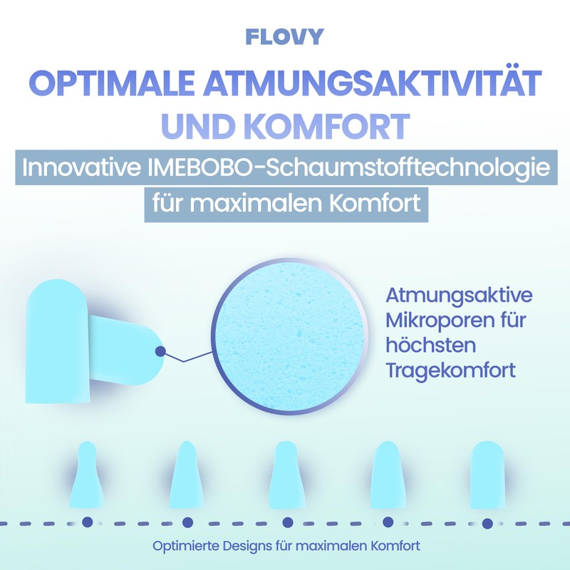 Flovy Foam Earplugs in (Blue) - 2 Soft Earplugs for